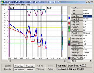 Mind Explorer AVS software 1